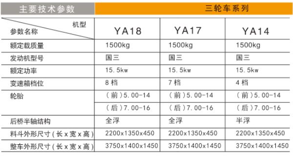 灑水車.jpg 灑水車.jpg